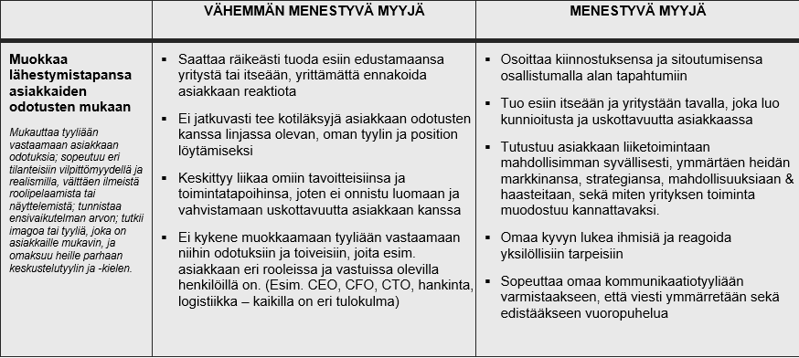 Näyttökuva 2024-01-22 073628