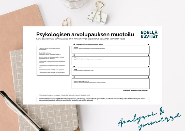 Psykologisen arvolupauksen muotoilu..jpg