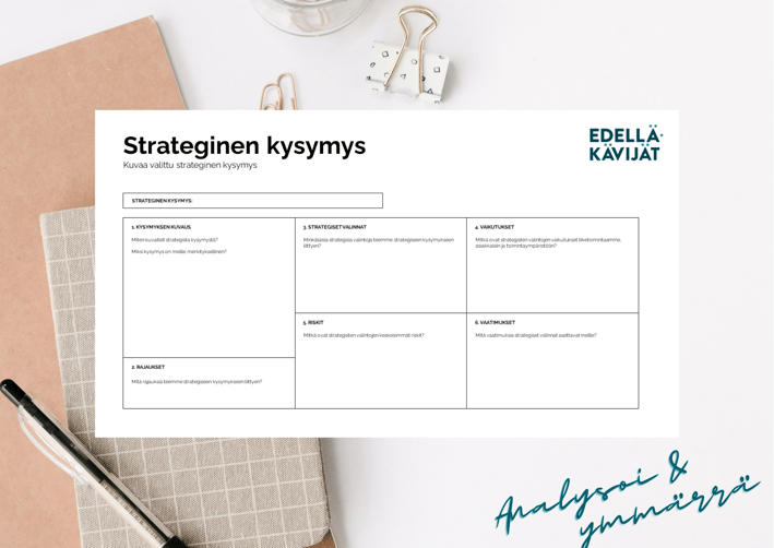 Strateginen kysymys