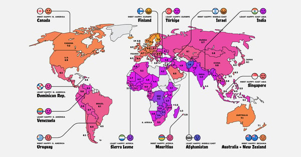 World Happiness Report 2023